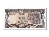 Chypre, 1 Pound type 1987-92
