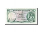Scotland, 1 Pound type 1982-86
