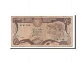 Cyprus, 1 Pound type 1982-87