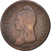 France, Dupr, Decime, 1796, Strasbourg, B+, Bronze, KM:644.4, Gadoury:187