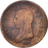 France, Dupr, Decime, 1796, Lille, TB, Bronze, KM:644.11, Gadoury:187