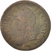 France, Dupr, Decime, 1796, Rouen, VG(8-10), Bronze, KM:644.3, Gadoury:187