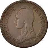 France, Dupr, 2 Dcimes, 1795, Paris, TB+, Bronze, KM:638.1, Gadoury:300