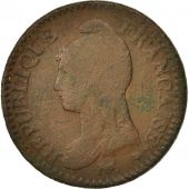 France, Dupr, Decime, 1799, Lille, F(12-15), Bronze, KM:644.11, Gadoury:187a
