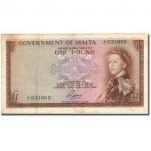 Malta, 1 Pound, 1968-1969, 1969, KM:29a, VF(20-25)