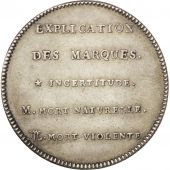 Portraits des rois de France, Premire mdaille explicative, Mdaille