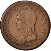 France, Dupr, Decime, 1798, Lille, AU(50-53), Bronze, KM:644.11, Gadoury:187