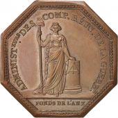 France, Token, Le Directoire, les Compagnies Runies de la Guerre