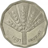 Uruguay, 2 Nuevos Pesos, 1981, AU(55-58), Copper-Nickel-Zinc, KM:77