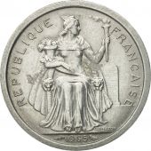 Coin, French Polynesia, Franc, 1965, Paris, AU(50-53), Aluminum, KM:2