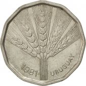 Uruguay, Rpublique, 2 Nuevos Pesos 1981, KM 77