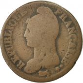 France, Dupr, Decime, 1796, Paris, F(12-15), Bronze, KM:637.1, Gadoury:186