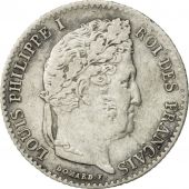 France, Louis-Philippe, 1/4 Franc, 1843, Rouen, TTB, Argent, KM:740.2, Gad 355