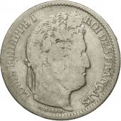 France, Louis-Philippe, 2 Francs, 1833, Perpignan, F(12-15), Silver, KM:743.11