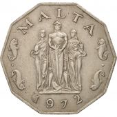 Malta, 50 Cents, 1972, British Royal Mint, AU(50-53), Copper-nickel, KM:12
