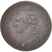France, Louis XVI, Sol  lcu, 1791, Paris, AU(55-58), Copper, KM:578.1
