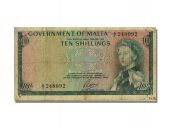 Malta, 10 Shillings Type Elisabeth II