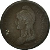 Coin, France, Dupr, Decime, 1796, Lille, VF(20-25), Bronze, KM:644.11