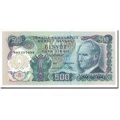 Turkey, 500 Lira, 1970, 1971-09-01, KM:190, UNC(65-70)
