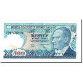 Turkey, 500 Lira, 1970, 1971-09-01, KM:195, UNC(65-70)