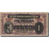 EAST AFRICA, 1 Shilling, 1943, KM:27, 1943-01-01, VF(20-25)