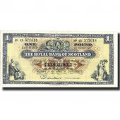 banknote, Scotland, 1 Pound, 1967, 1967-03-01, KM:325b, AU(50-53)