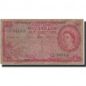 Billet, British Caribbean Territories, 1 Dollar, 1953, 1953-01-05, KM:7a, B+
