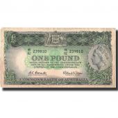 Billet, Australie, 1 Pound, Undated (1961-65), Undated, KM:34a, TB+